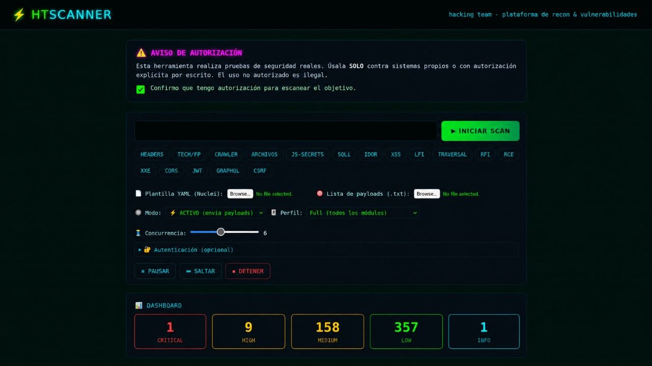 ⚡️ HTScanner — Tu Scanner de Recon con Estilo 🟢