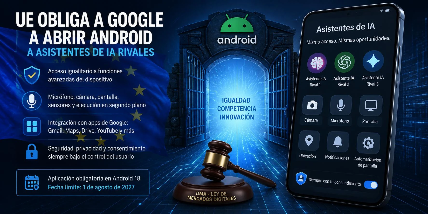 UE obliga a Google a abrir Android a asistentes de IA rivales